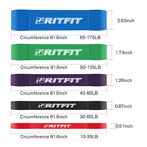 RitFit Pull Up Assist Band - Premium Resistance Band for Pull Up Assistance, Resistance Training, Body Stretching, Powerlifting, Mobility Training (#7 Four Levels of Resistance Combo Pack)