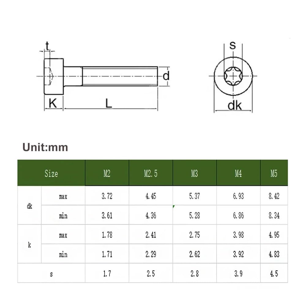 Tornillos cilíndricos con cabeza hexagonal de acero inoxidable 304, M4, M5, M6, M8 y M10, 2-10 unidades(50mm,M8X5pcs)