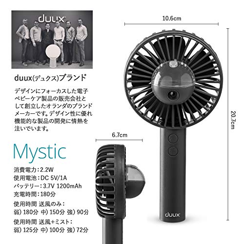 21年版 ミストファンのおすすめ11選 ハンディタイプも Heim ハイム