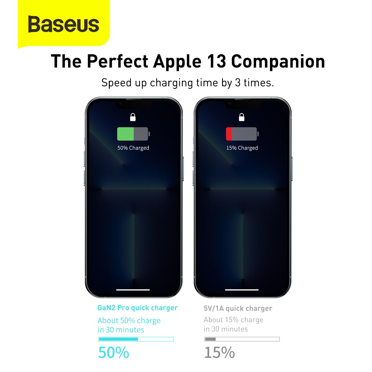 Jual Baseus Charger EnerFill FE11 Multiport 3in1 With 2C U 100W BCT Fast Charging Pps Pd3 0 Qc3 0 Overheat Protection For Smartphone Laptop 1732203928062625613