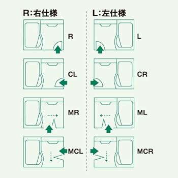 クリナップ　風呂蓋　D16-4ZDL クリナップ 風呂蓋 D16-4ZDL クリナップ 風呂蓋 D16-4ZDL