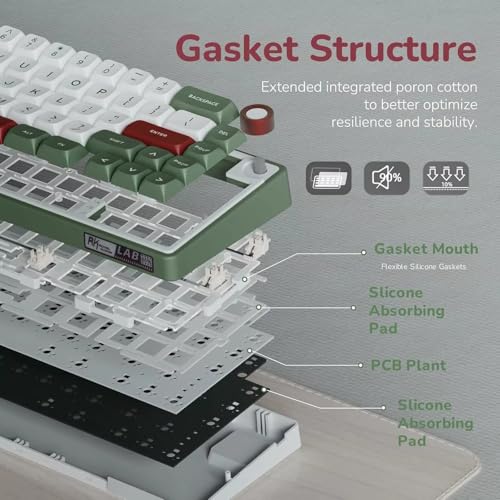 Image of RK ROYAL KLUDGE Keyboard (Greensand, Brown Switch, Wired, Wired)