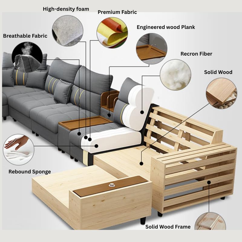 Image of Homax. Rebecca Modular Smart Sofa 12 Seater U Shape - High Back Interchangeable Sectional with Pop-Up USB Charging, Smart Console, Storage, Side Pockets, Modern Living Room Furniture - Dark Grey