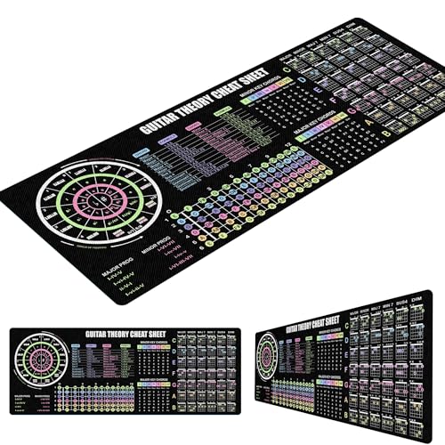 Image of Guitar Theory Cheat Sheet Mouse Pad - Music Reference Mat for Chords, Scales & Progressions, Essential Computer Accessories for Study, Work, and Reference Purposes NVA