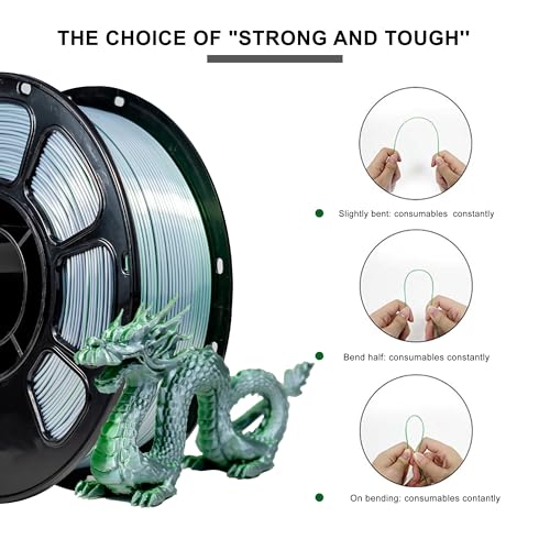 Image of iBOSS Silk Dual Color PLA Plus Filament 3D Printer 1.75mm + /- 0.02mm, Bicolor Filament Two Tone PLA 1KG(2.2lbs) Cardboard Spool, Fits for Most FDM 3D Printers, Silk Green Silver