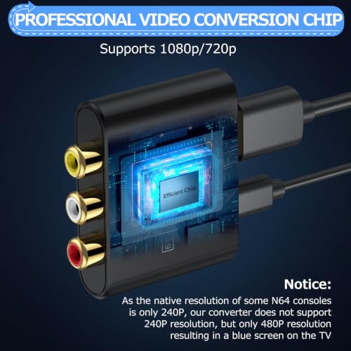Image of CAMWAY RCA to HDMI Converter - 16:9 /4:3 Conversion 1080P AV to HDMI Adapter for Wii /PS1 /PS2 /N64 /X-box /DVD /VCR,Composite CVBS Video Audio Converter with HDMI Cable Supports PAL,NTSC