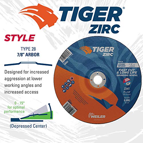 Image of Weiler 58083 9 inchX1 /4 inch, Tiger Zirc Type 28 Grinding Wheel, Z24T, 7 /8 inch A.H (Pack of 10)