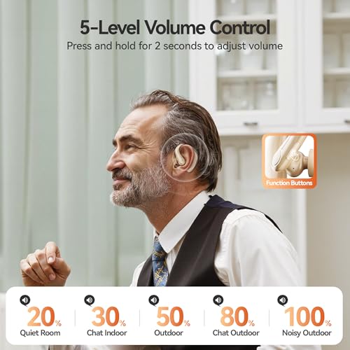 Hearing Aids, Hearing Aids for Seniors with Automatic Noise Cancelling for the Hearing Loss, Rechargeable Bluetooth Hearing Amplifiers with APP Volume Control, Premium Comfort Design and Wear - Thumbnail 3