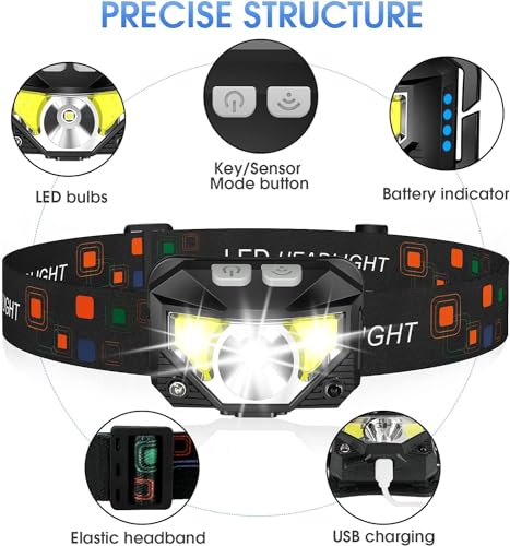 Linterna frontal LED con 8 modos de iluminación recargable blanca pack de 2 3