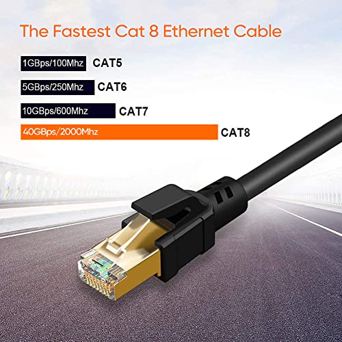 Image of CableCreation Cat 8 Ethernet Cable 5ft, Network LAN Patch Cord 40 Gigabit 2000MHz SFTP Internet RJ45 High speed Cable for Modem, Router, PS3, PS4, Xbox, Black (5ft)