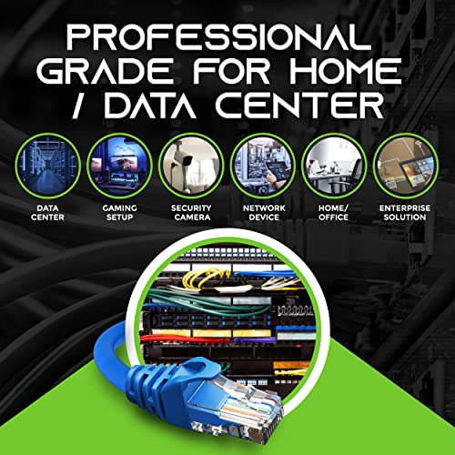Gearit 20-Pack Cat6 Patch Cable 7 Feet Cat 6 Ethernet Cable Snagless Flexible Soft Tab - Preimum Series - Blue #TOP2