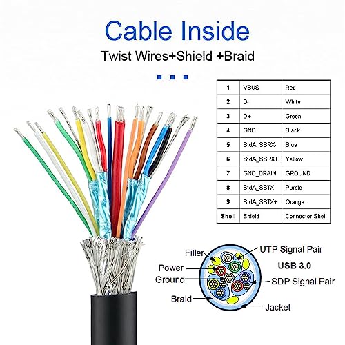 Cable adaptador USB 3.0 hembra a header 20 pines 20 cm miniatura 3