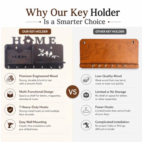 Image of Sehaz Artworks Room Decor | Wall Decor | Wooden Key Holder for Wall (MDF, 7 Hooks, Brown)