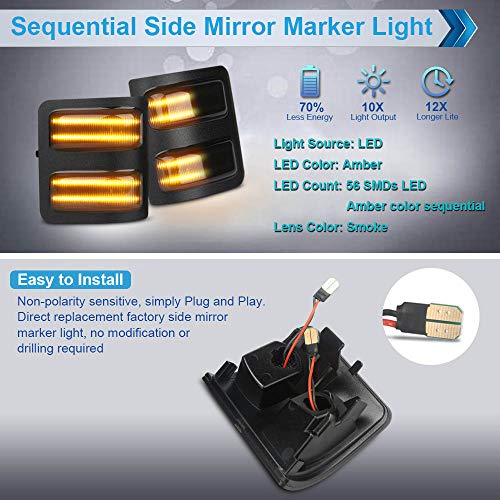 MbuyDIY Sequential 2 Row LED Side Mirror Marker Lights Smoke Lens Replacement Compatible with 2008-2016 Ford F250 F350 F450 Super Duty Amber Turn Signal, Pack of 2