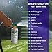 BioTurf BioS+ Odor Eliminator Concentrate - Artificial Turf Cleaner for Dog Urine & Feces - Outdoor Yard Deodorizer Enzyme Odor Eliminator for Fake Grass, Patios, Kennels & Gravel - 1 Gallon
