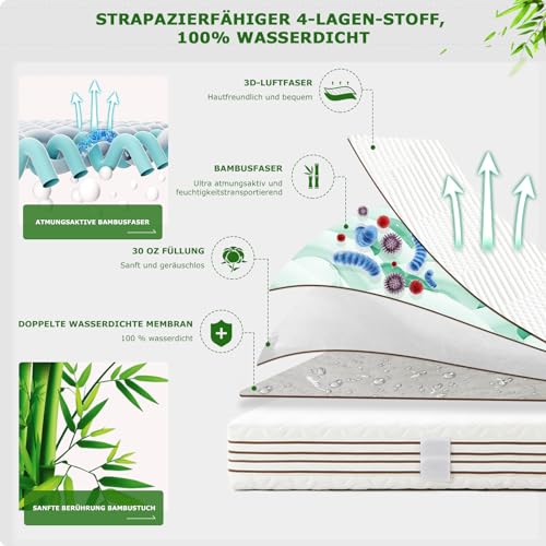 GRT Matratzenschoner wasserdicht 180x200cm, 3D-Air-Bambusfaser-Kühlmatratzenbezug & waschbare Inkontinenzauflage, atmungsaktiv, ultraweich und geräuschlos, passend für Matratzen bis zu 30 cm Höhe