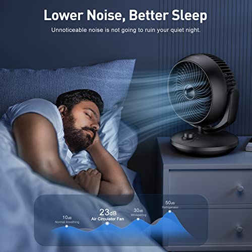 Ventilator-Tischventilator-Leise-Fan-mit-3-Geschwindigkeiten-und-90-Verstellbare-Neigung-fur-15m-Raume-Leistungsstarker-3D-Turbo-Luftumwalzung-fur-Buro-Schlafzimmer-Wohnzimmer-Schwarz