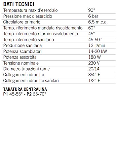 Grupo Gestión hidráulica M2000 °C/centralina Calefacción y agua sanitaria