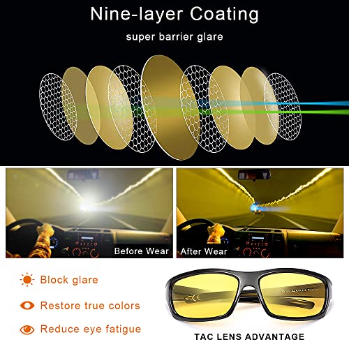 Night Vision Glasses for Men and Women, Driving Eyewear Wrap Around Yellow Lens Nighttime Glasses Goggles3