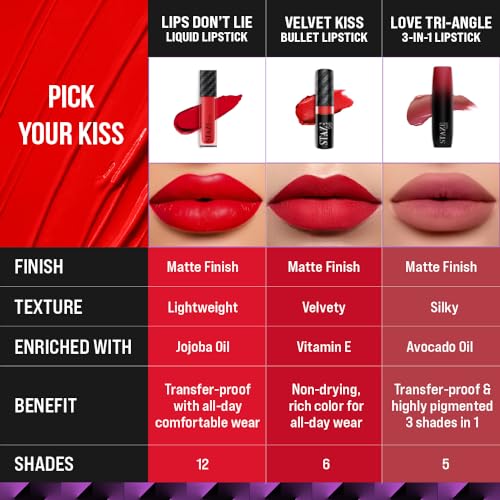Image of Staze Lips Don't Lie Liquid Lipstick (Pack of 2)