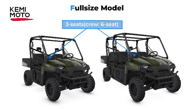 Amazon.com: KEMIMOTO 570 Midsize Roof Hard Plastic, 2PCS