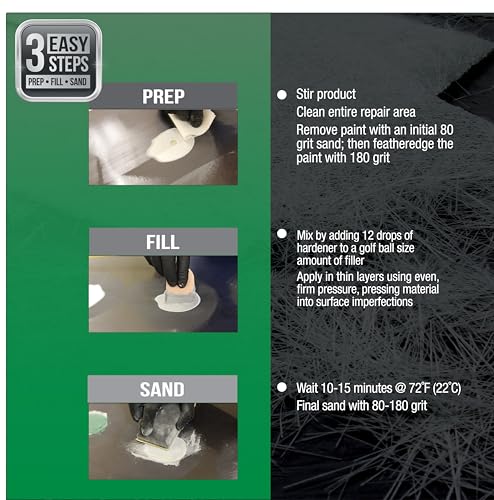 image for Evercoat Body Shop 105013 Metal Reinforced Filler for Repairing Rust a