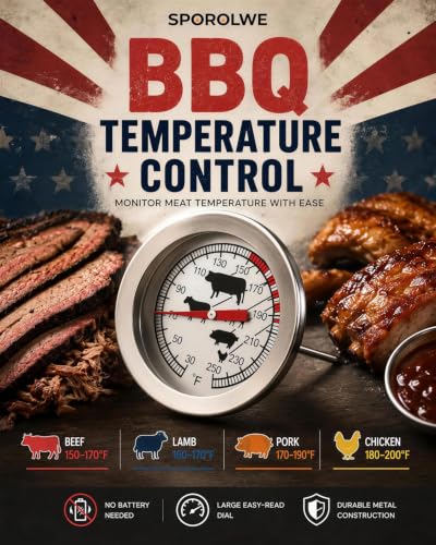 Image of Meat Thermometer Food Thermometer 2 inch Dial with Target Cooking Temperatures