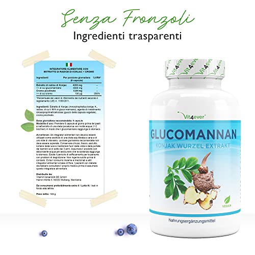 Perdere peso con il glucomannano dalla radice