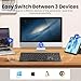 Bnnwa K925 Wireless Bluetooth Keyboard Multi-Device Full Size Wireless Keyboard with Number Pad,Ultra-Thin Silent Multimedia Key board Quiet Typing for Windows/PC/Laptop/Phone