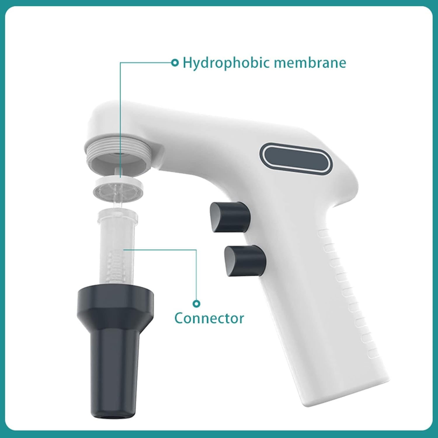 Portable Lab Electric Pipettor, 0.1-100ML High Accuracy Pipette Controller for Laboratory Research, Conveying Liquid