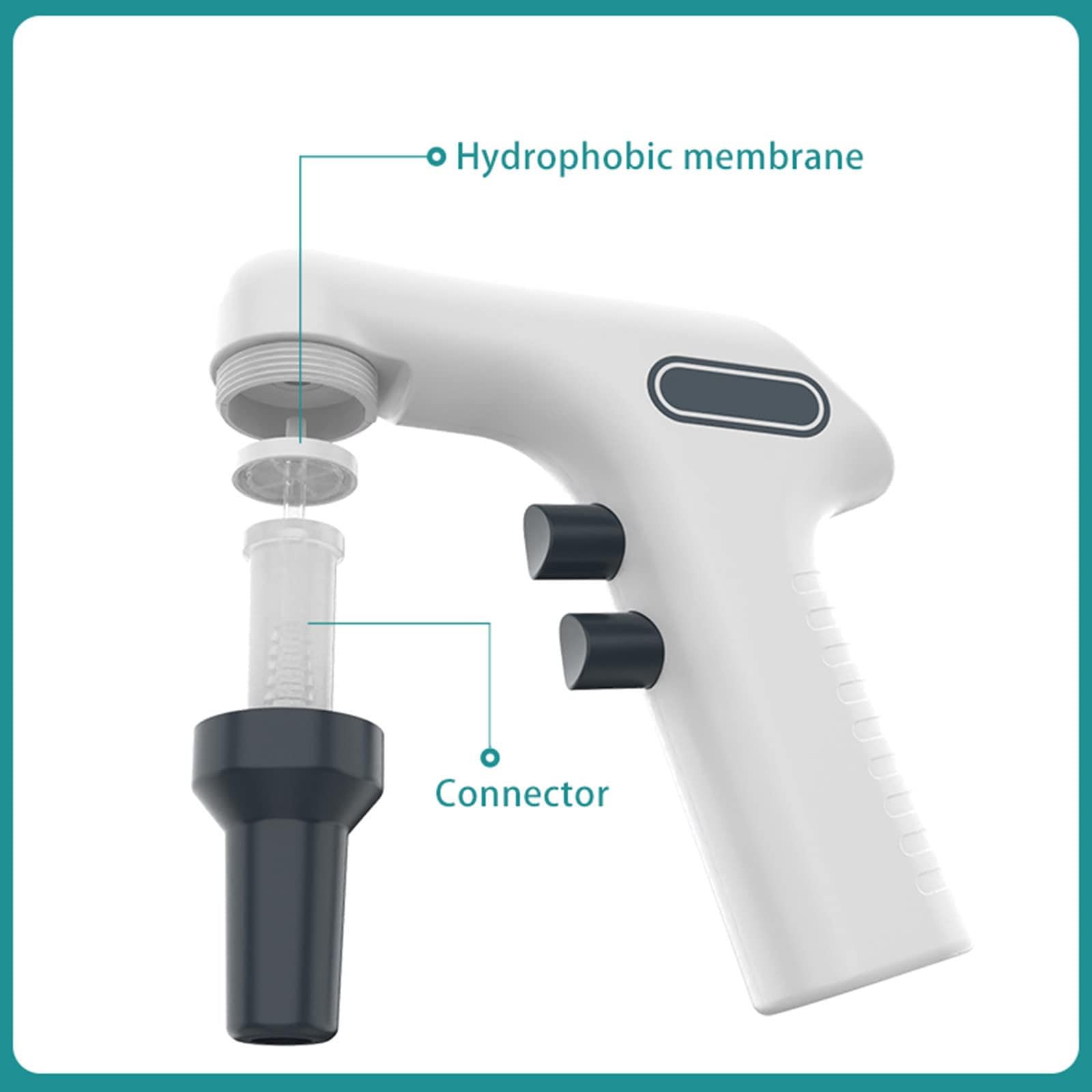 Pipeta eléctrica portátil de Laboratorio, Controlador de pipeta de Alta precisión de 0.1-100ML para investigación de Laboratorio, Transporte de líquidos