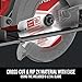 CRAFTSMAN V20 MAX Power Tool Combo Kit, 4-Tool Cordless Power Tool Set (CMCK401D2AM)
