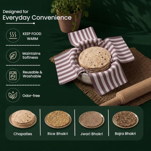 Image of Solitude Pack of 2 Cotton Roti Cover | Reusable Double Layer Chapati Cloth Wrap for Casserole & Hot Case for Kitchen (Multicolor)