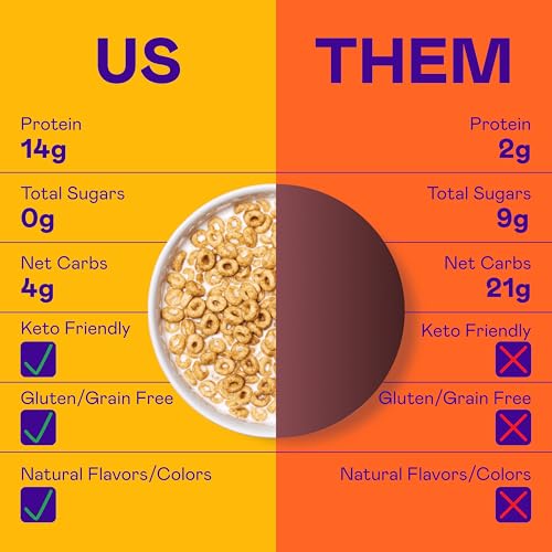 Image of Magic Spoon Peanut Butter Cereal, 1 Box