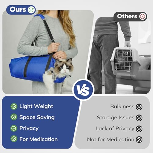 Image of Cat Carrier Pouch, Soft Cat Grooming Restraint Bag for Vet Visits, Nail Trimming & Medication, Comfortable Cats Carry Bag with Bottom Support for Car Travel, Blue, S