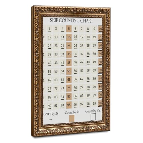 Poster Count to 100 Chart Jump pour mémoriser les chiffres - Toile éducative chambre enfant