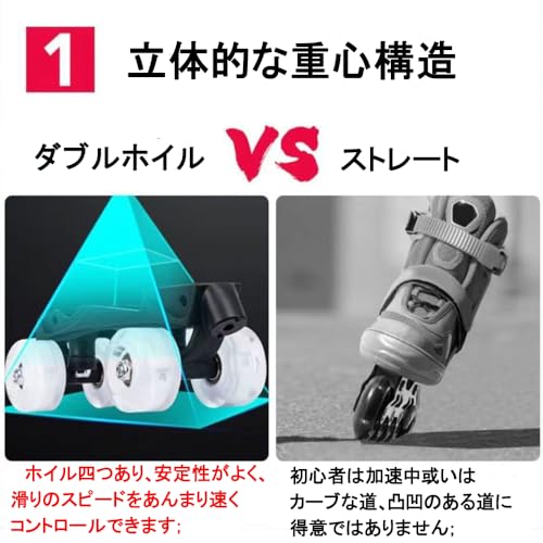 Lkbilswei ローラースケート 初心者向け