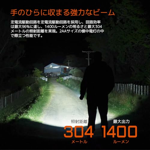 ACEBEAM TAC 2AA-懐中電灯 の商品画像 1