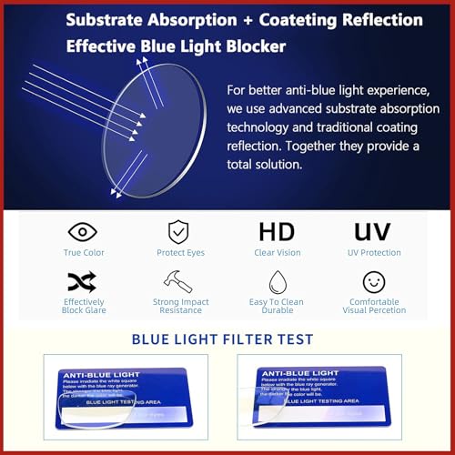 Image of Henotin 4 Pack Ladies Reading Glasses Blue Light Blocking Spring Hinge Readers Anti Eyestrain Computer Eyeglasses (Multicolor-4, 0.0)