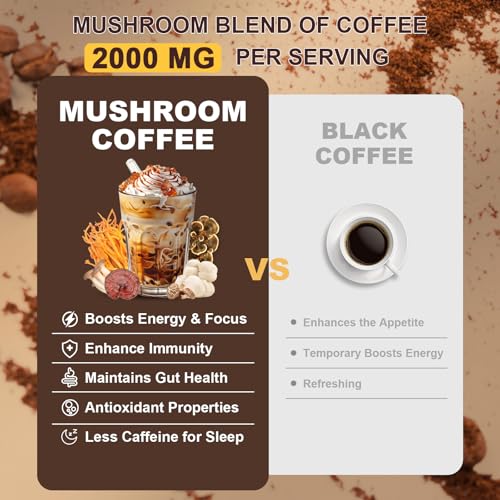 Bunkell 6 Mushroom Instant Coffee