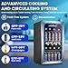 Electactic Mini Fridge 130 Can Beverage Refrigerator Cooler, 3.2 Cu.Ft Drink Fridge forSoda Wine Beer, Digital Temperature Control Cooler for Home, Dorm, Bar