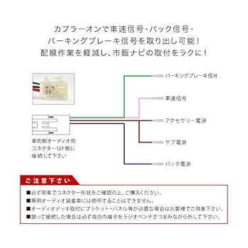 Amazon | INEX B11A eKスペース/eKスペースカスタム H26.2-R2.2