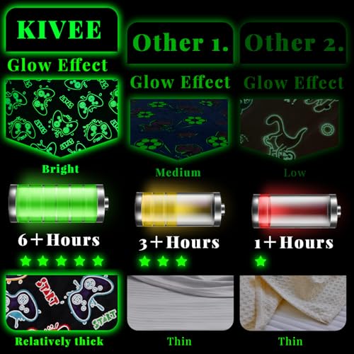 Image of Gamer Gifts for Boys Glow in The Dark Gaming Blanket for Kids, Birthday Gifts for Boys Age 8-12, Game Controller Throw Blanket, Soft Kids Blanket for Game Room Decor 40 inchx60 inch