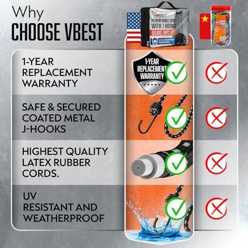 Image of Bungee Cords with Hooks - Heavy Duty Outdoor Bungee Straps 20-Pc Set