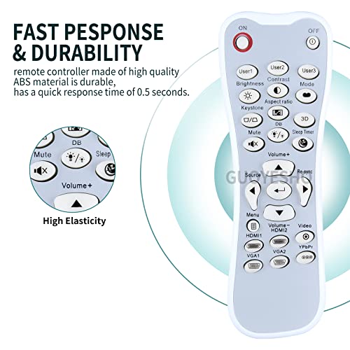 GOUYESHO Suitable for Optoma DLP Projector GT1080 Replacement Remote Control - Image 4