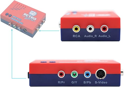 Miniatura 4 de RetroScaler2x Convertidor AV a HDMI Compatible con 2X Line Doubler, modo de filtro y paso, adaptador de videojuegos sin retraso, para consola