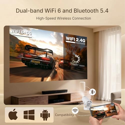 Image of Mini Projector with Wifi and Bluetooth, 1080P Portable Projector with 5W Speaker, Auto Vertical Keystone&180 Rotatable, 200Ansi Moive Proyector for Outdoor Bedroom