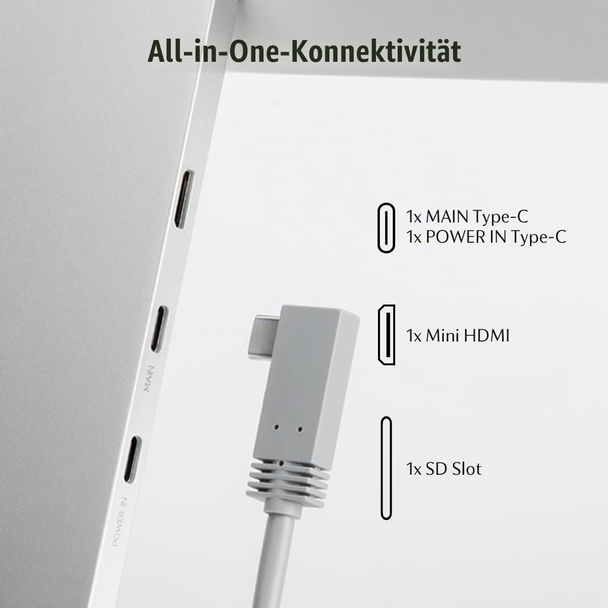 SOTSU FlipAction Elite 16 Zoll Portable Monitor, 4K 3840×2400 Tragbarer Bildschirm für Laptop mit USB-C/Mini-HDMI, 100% DCI-P3, 450 Nits, Extra Display für Laptop/Windows/iPad