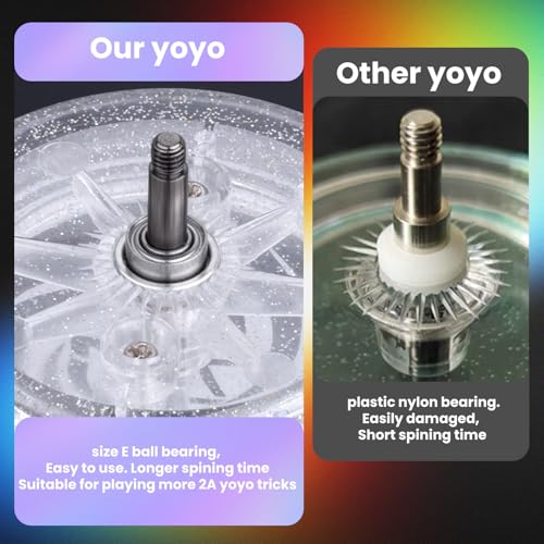 MAGICYOYO JoJo D1 GHZ, Reaktionsfähiges JoJo für Kinder, Verbessertes 2A Looping Yoyo, Kristallklare Erscheinung mit Laserpulver-Technologie, Enthält 5 JoJo Schnüre für Anfänger