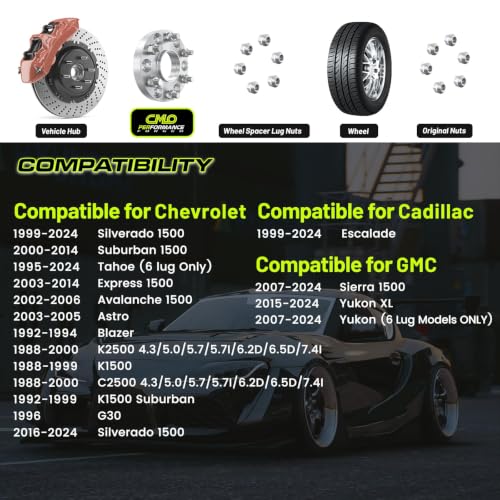 Image of CMO 2.5 Inch 6x5.5 /6x139.7 Wheel Spacers Fits GMC Sierra 1500 & Yukon 2PCS